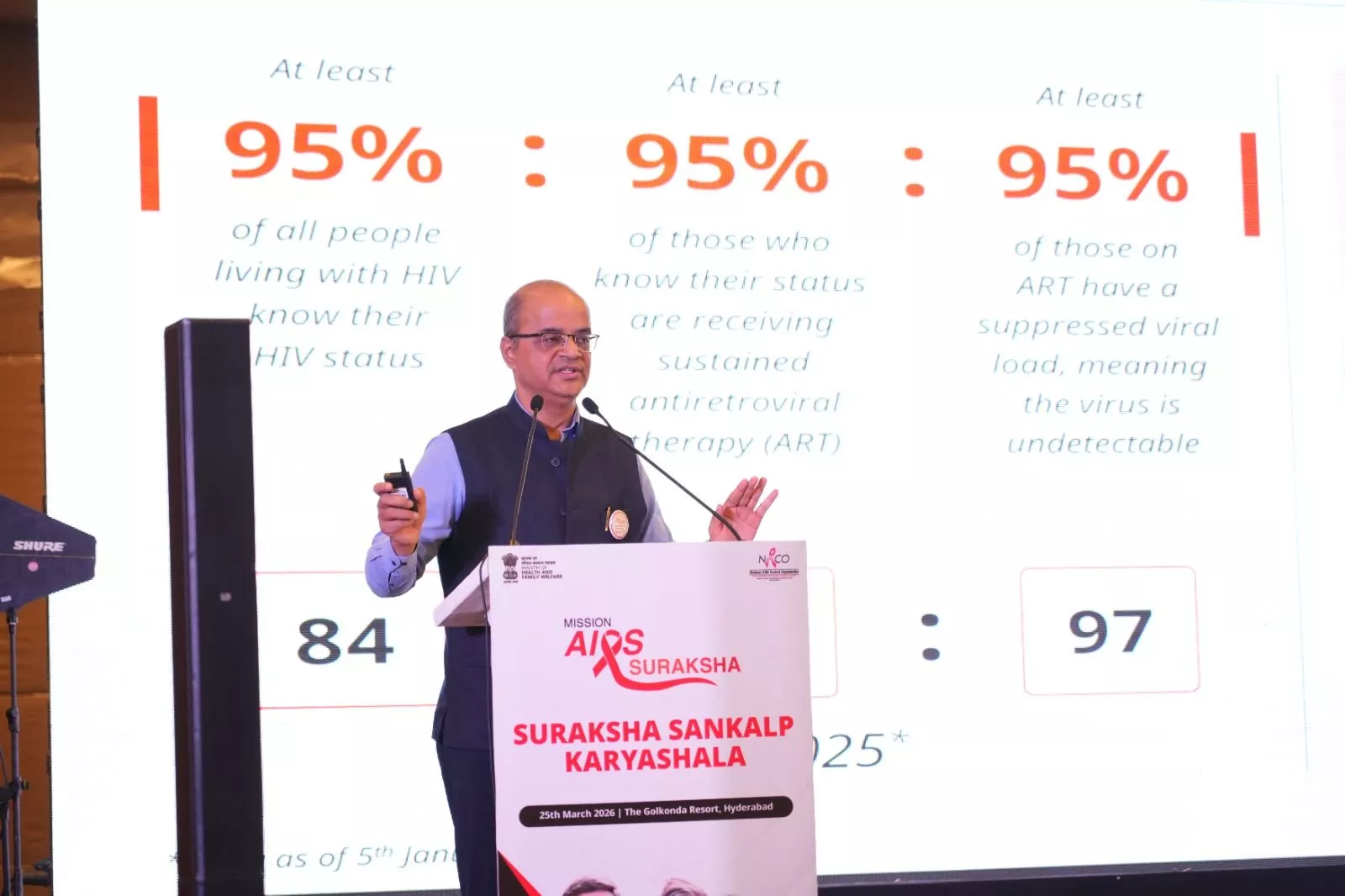 हैदराबाद में नाको सुरक्षा संकल्प कार्यशाला का आयोजन