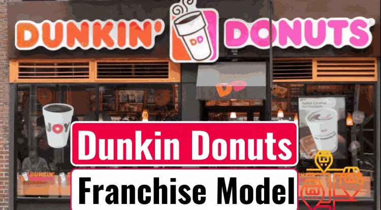 डंकिन के साथ करार खत्म करने का फैसला कंपनी की रणनीति में बड़ा बदलाव