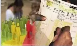 तेलंगाना अंतरजातीय विवाह सर्वे रिपोर्ट