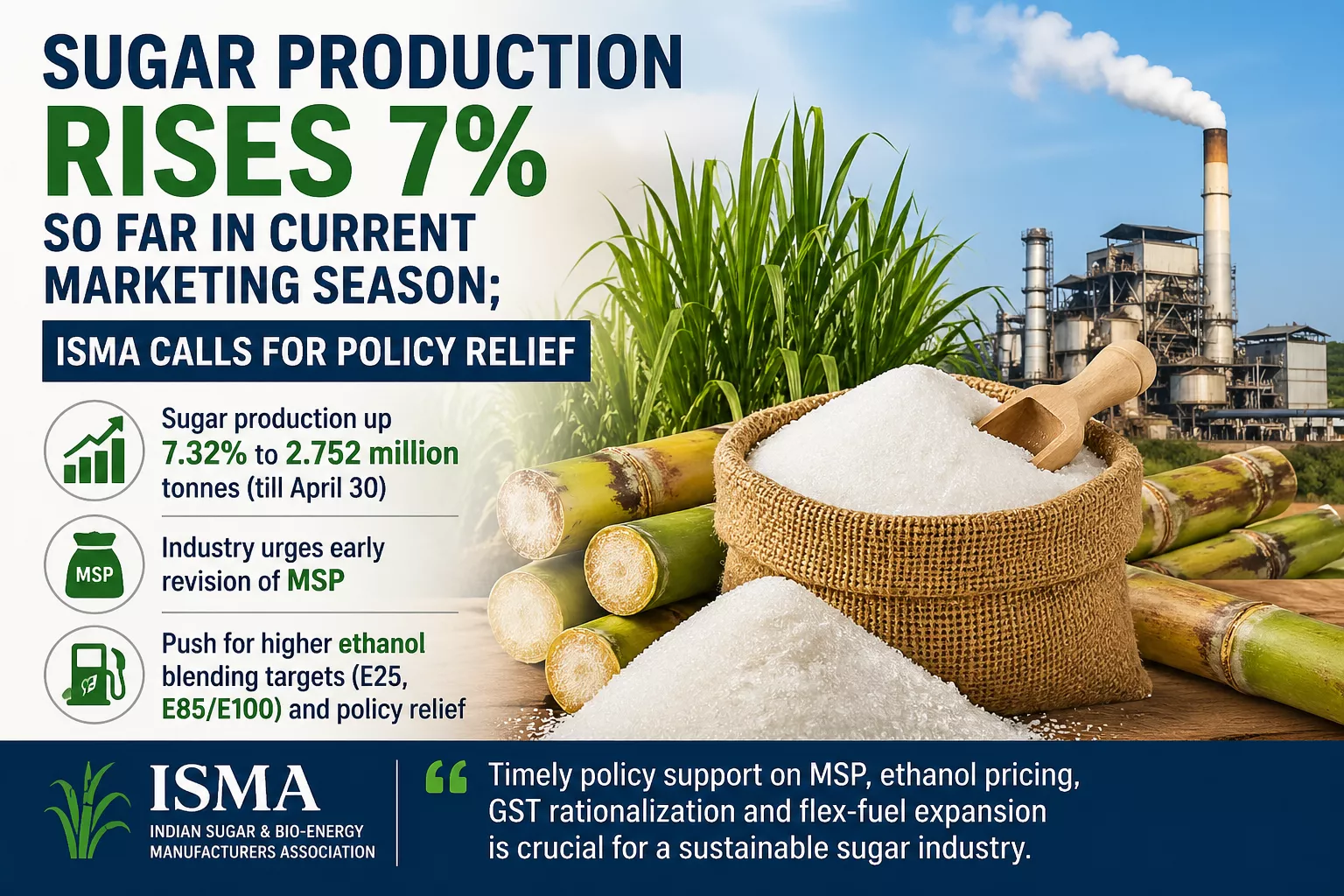 चीनी मिल में उत्पादन प्रक्रिया का दृश्य