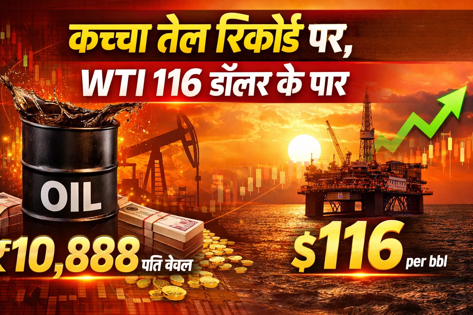 कच्चे तेल की कीमतों में रिकॉर्ड बढ़ोतरी