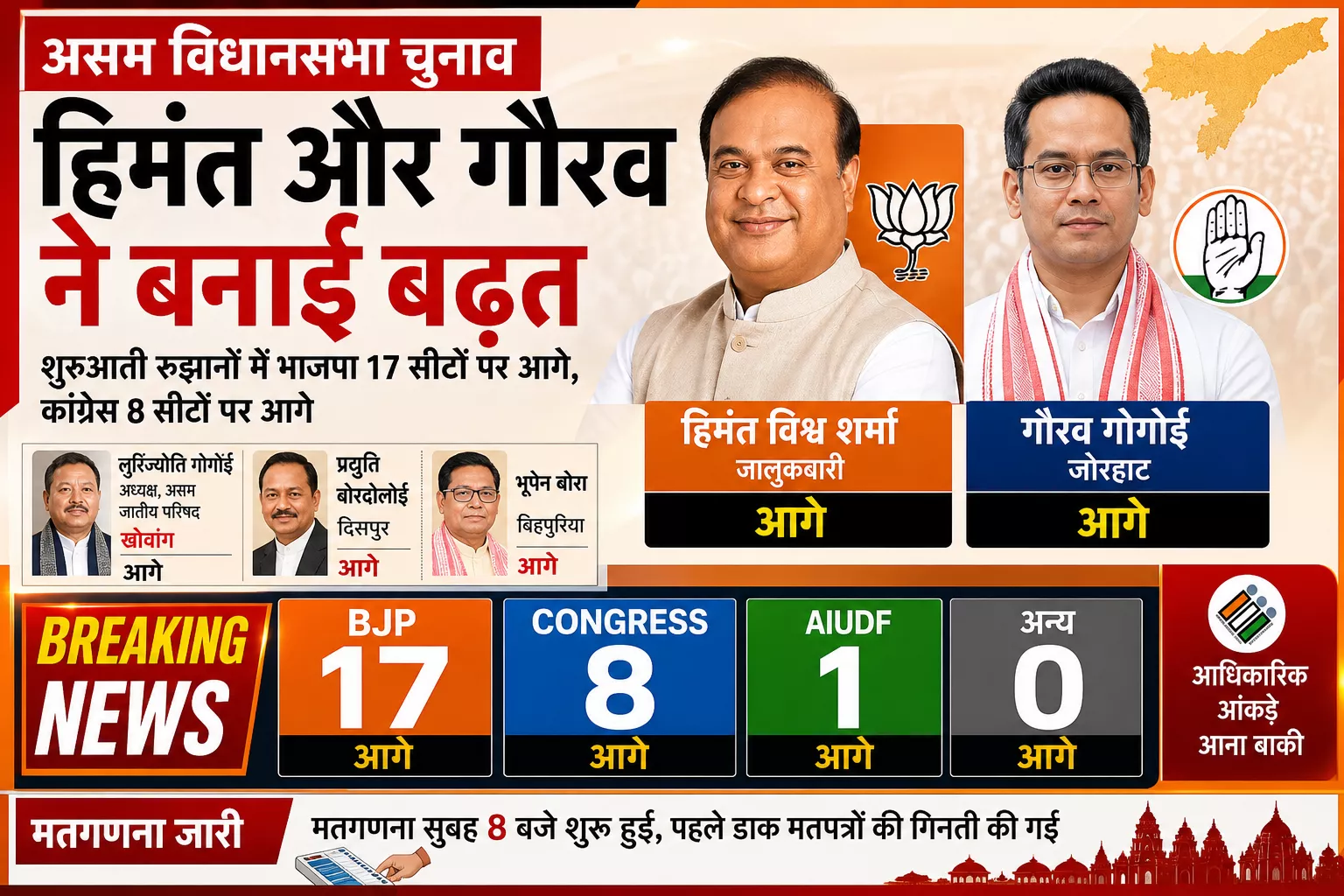असम चुनाव रुझान में भाजपा आगे दिखाती ग्राफिक